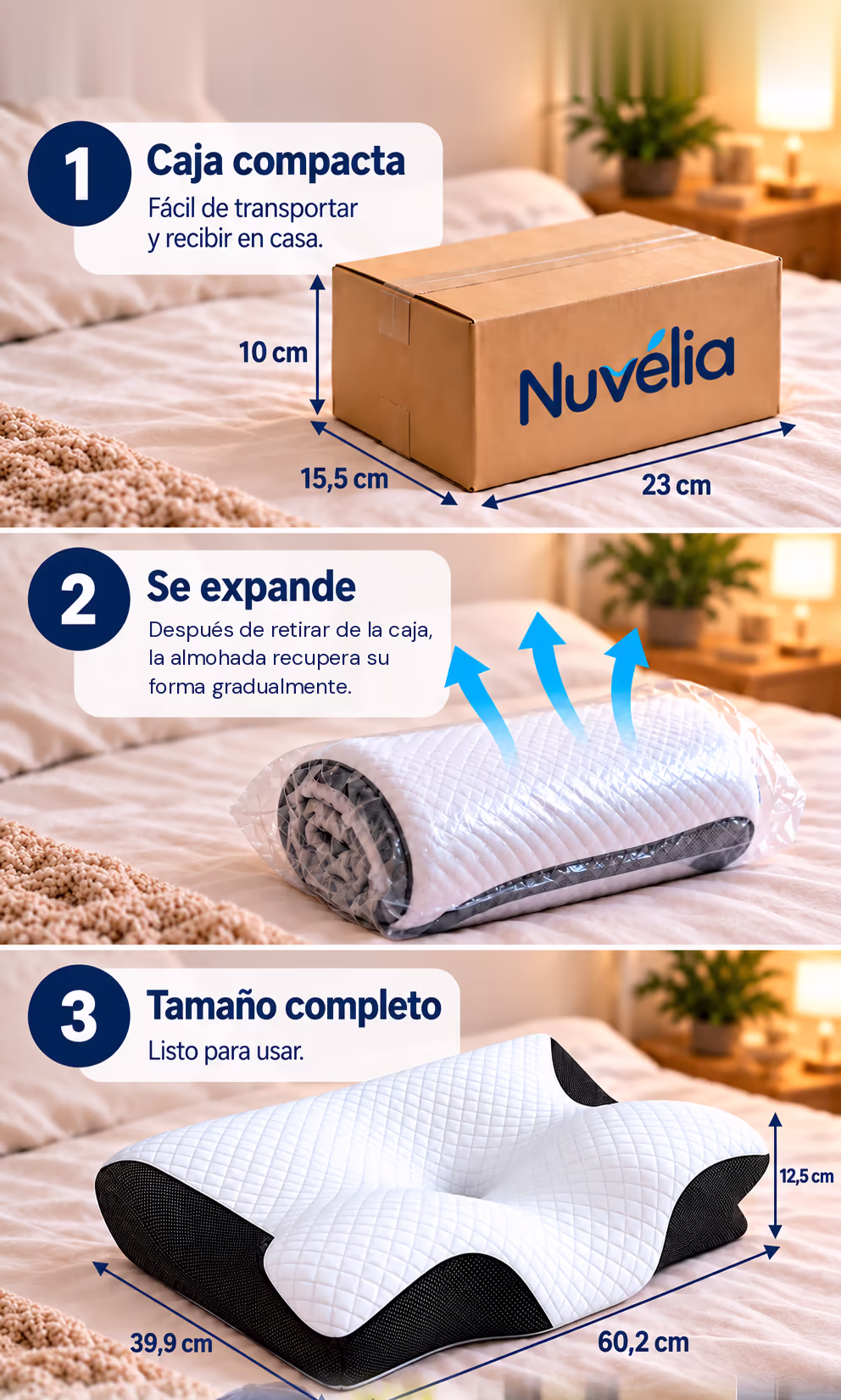 Cómo llega tu almohada Nuvélia: caja compacta de 10×15,5×23 cm, se expande después de retirarla de la caja y recupera su forma gradualmente hasta el tamaño completo de 60,2×39,9×12,5 cm.